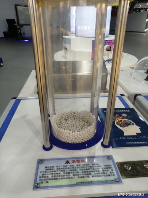 科普产品展示